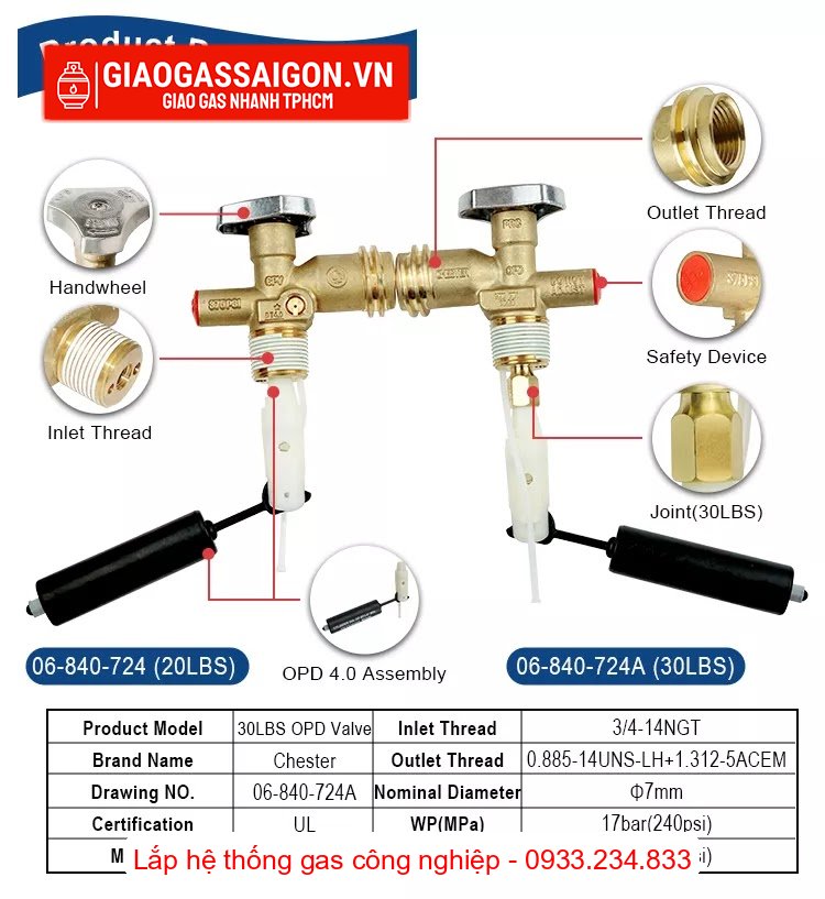 cấu tạo của van OPD cấu tạo của van OPD