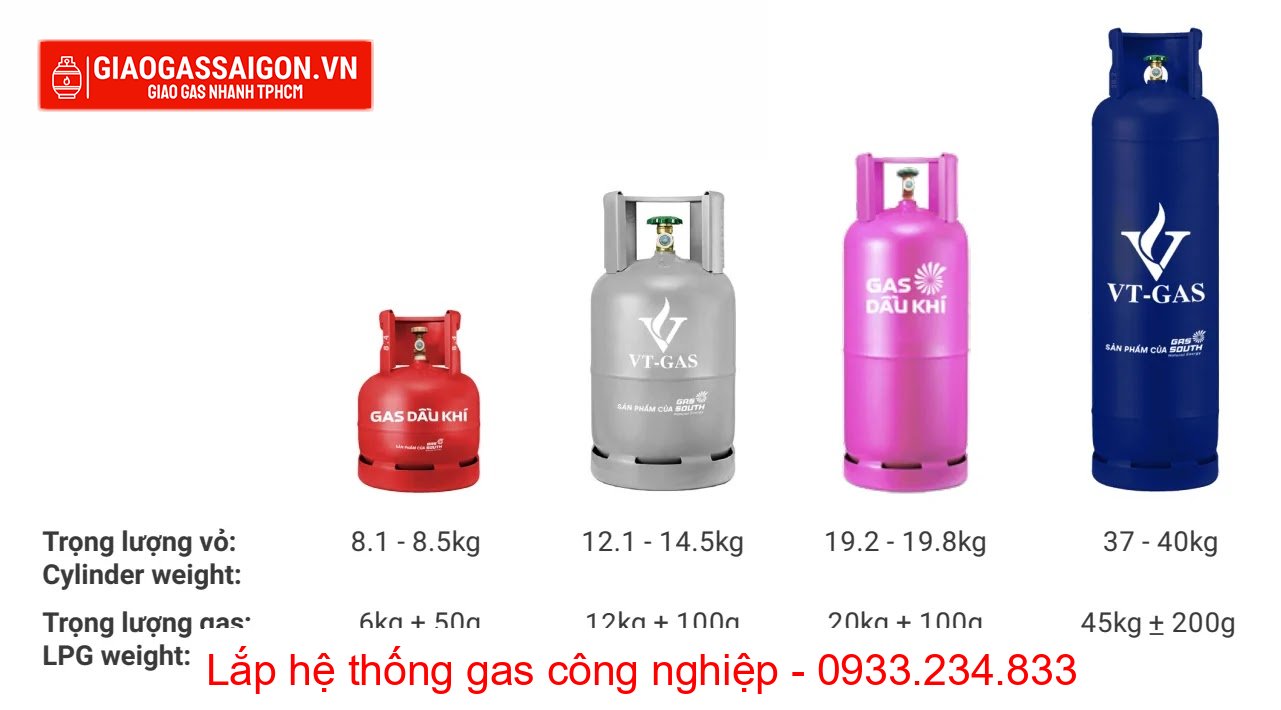 Kích thước các loại bình gas VT Kích thước các loại bình gas VT