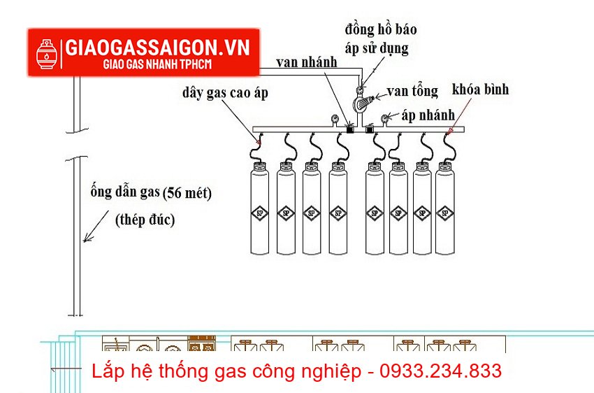 Lắp đặt, thi công hệ thống gas công nghiệp tại Huyện Củ Chi uy tín, giá rẻ 1 Sơ đồ Hệ thống gas công nghiệp lắp đặt tại Huyện Củ Chi