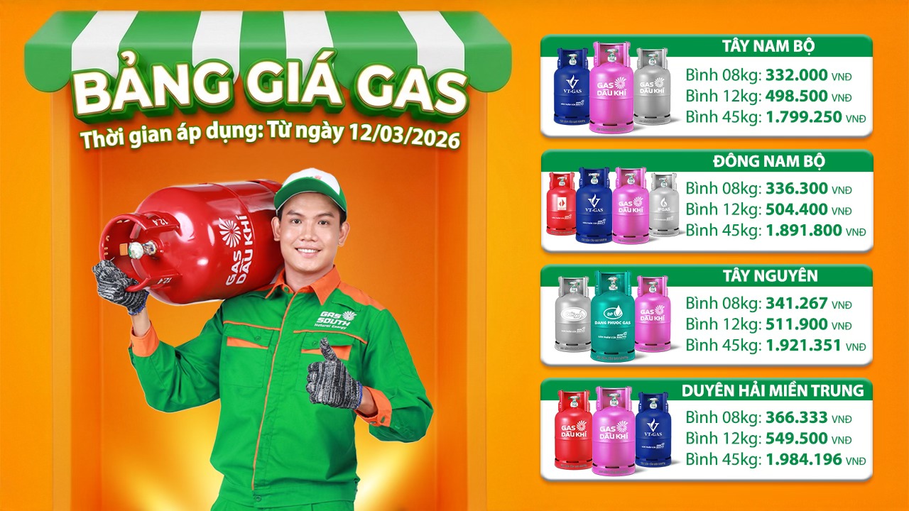 Bảng giá gas từ ngày 12 03 2026 Bảng giá gas từ ngày 12 03 2026